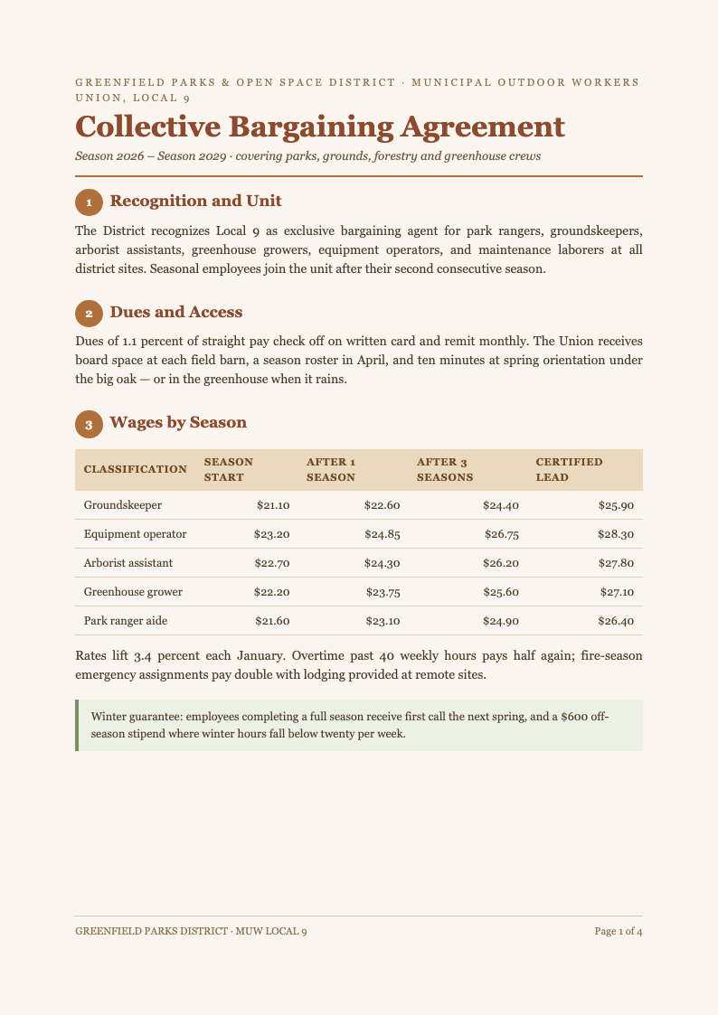 Earth tone natural collective bargaining agreement